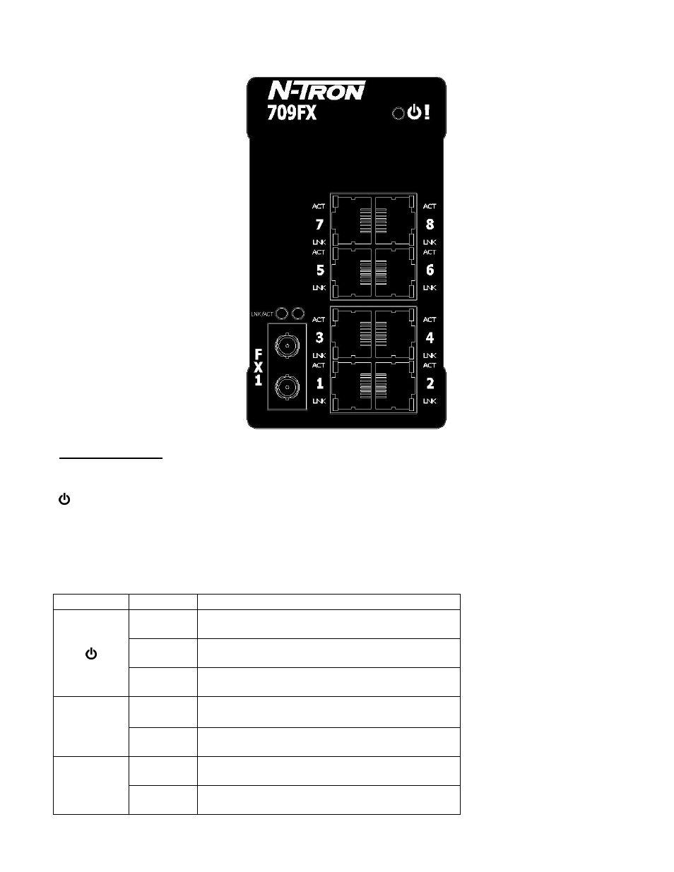 Front panel (709fx) | B&B Electronics 709FXE-ST-15 - Manual User Manual | Page 12 / 153