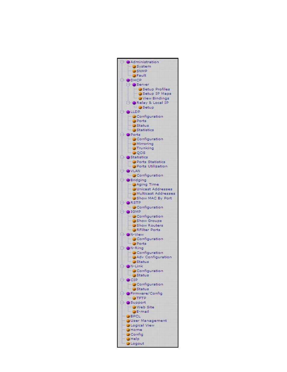 Web management – menu structure | B&B Electronics 709FXE-ST-15 - Manual User Manual | Page 26 / 153