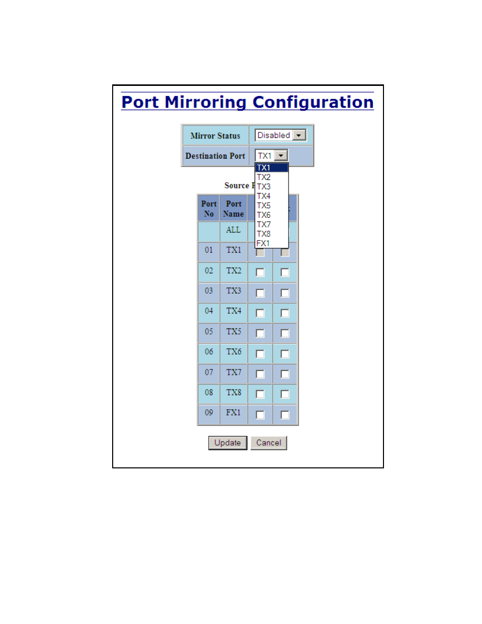 Ports – mirroring, continued | B&B Electronics 709FXE-ST-15 - Manual User Manual | Page 52 / 153