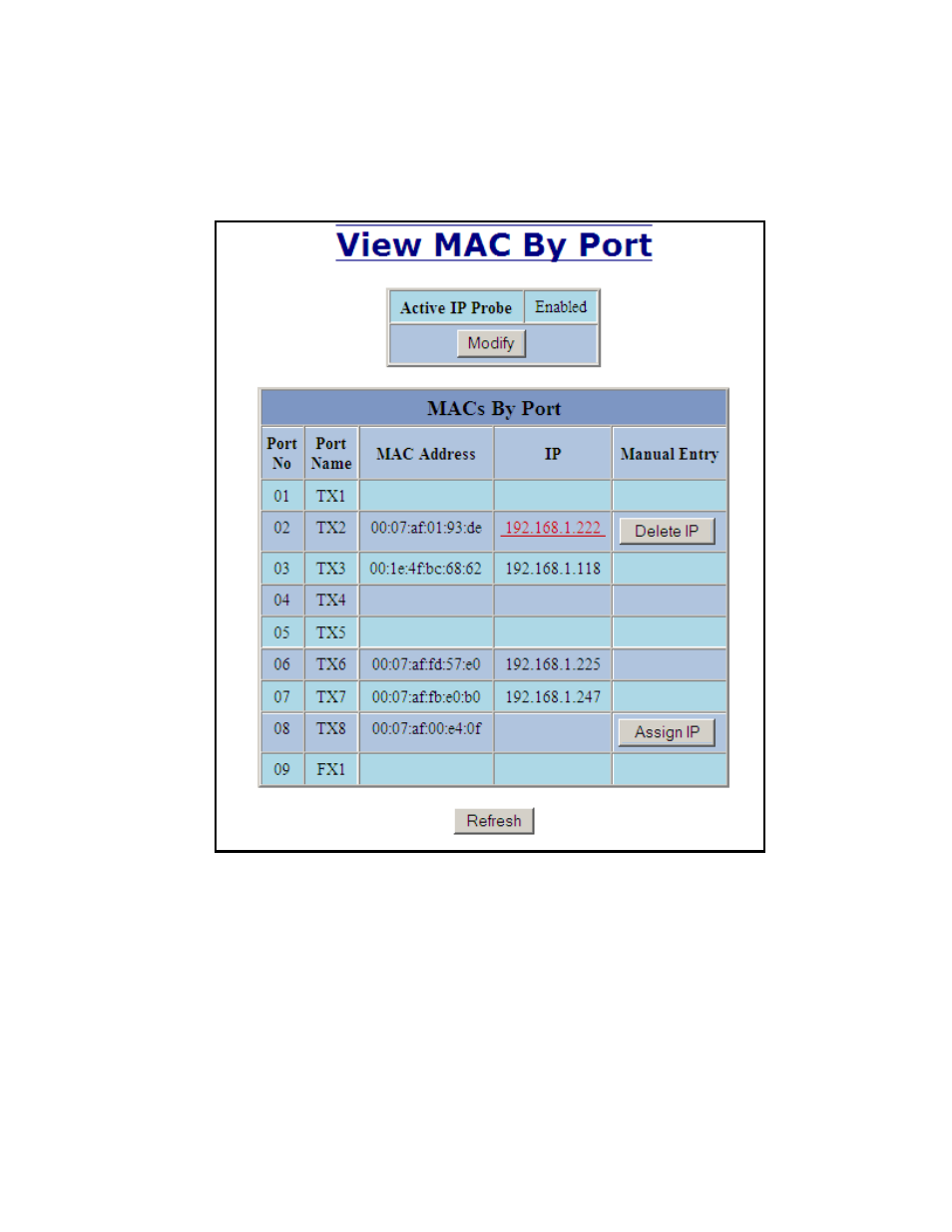 Bridging – show mac by port | B&B Electronics 709FXE-ST-15 - Manual User Manual | Page 65 / 153