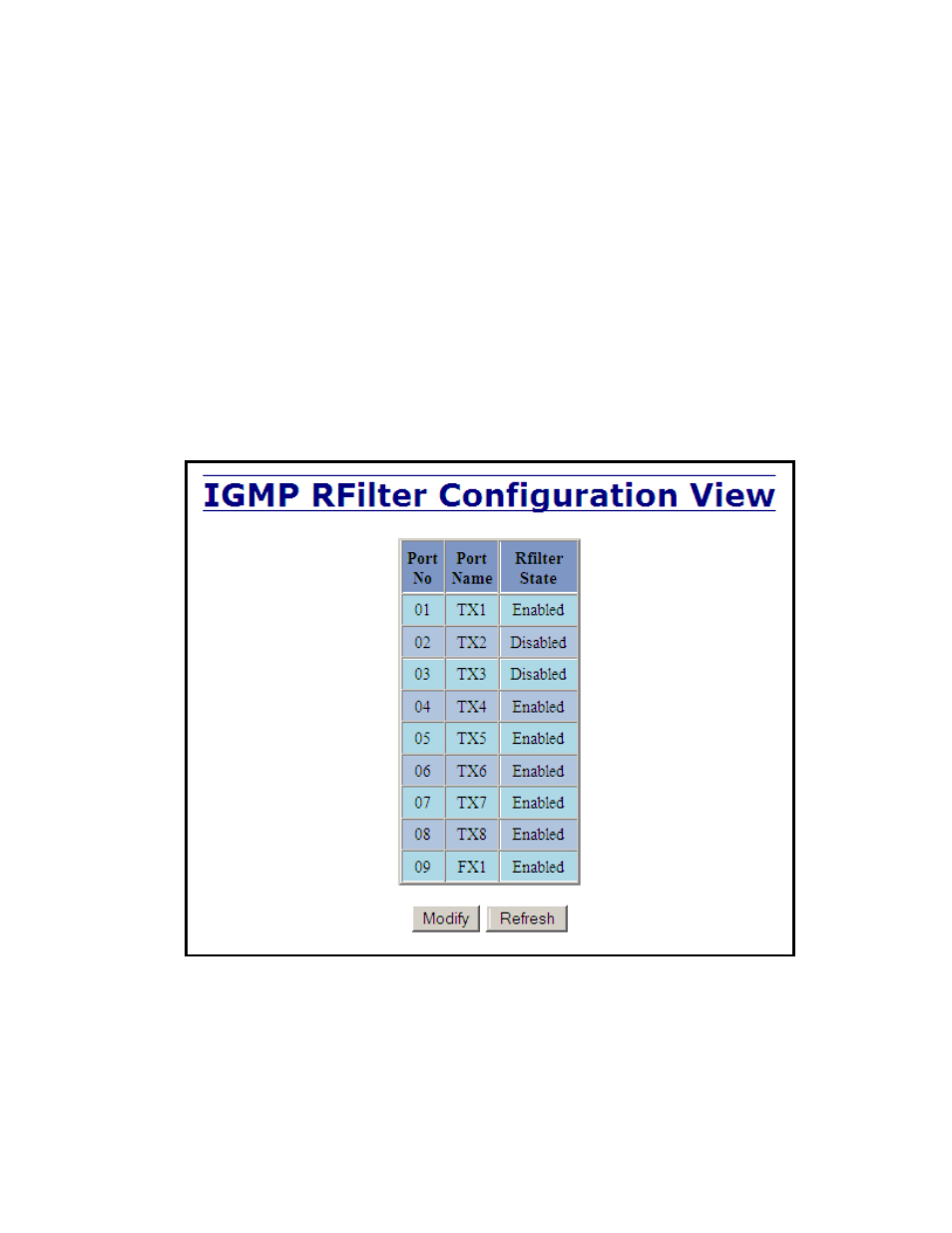 Igmp – rfilter | B&B Electronics 709FXE-ST-15 - Manual User Manual | Page 75 / 153