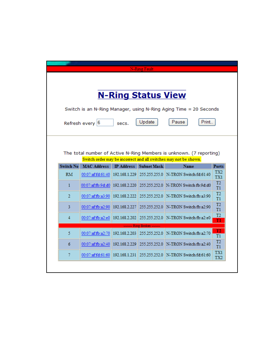 N-ring – status, continued | B&B Electronics 709FXE-ST-15 - Manual User Manual | Page 87 / 153