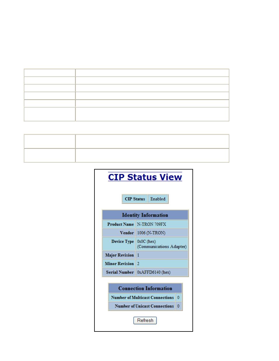 Cip – status | B&B Electronics 709FXE-ST-15 - Manual User Manual | Page 99 / 153