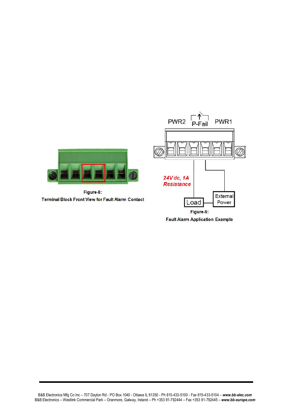 Wiring the fault alarm contact | B&B Electronics EIRP305-24V-T - Manual User Manual | Page 13 / 20
