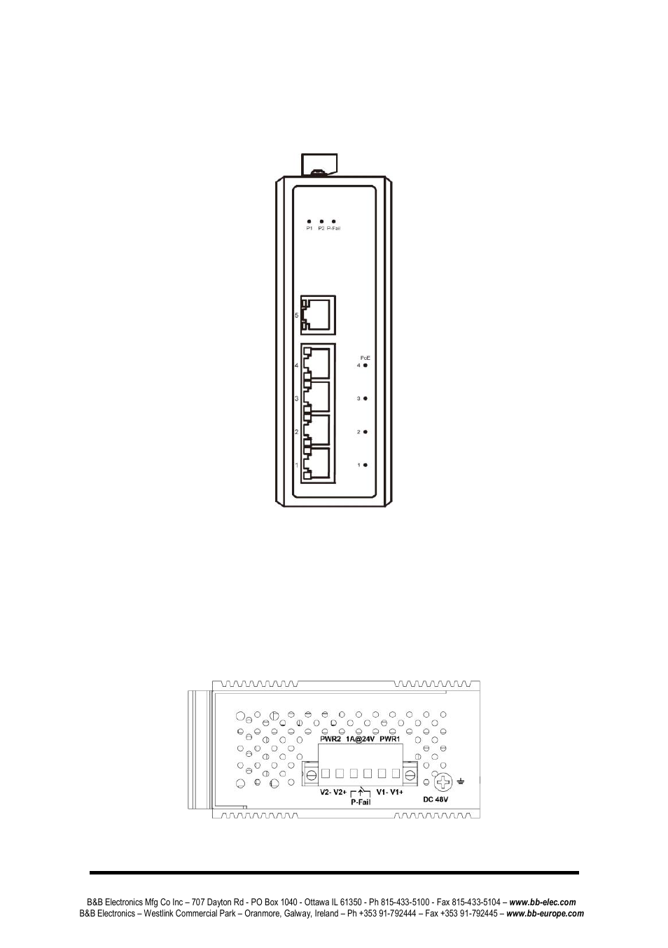 Front panel, Top view | B&B Electronics EIRP305-24V-T - Manual User Manual | Page 8 / 20