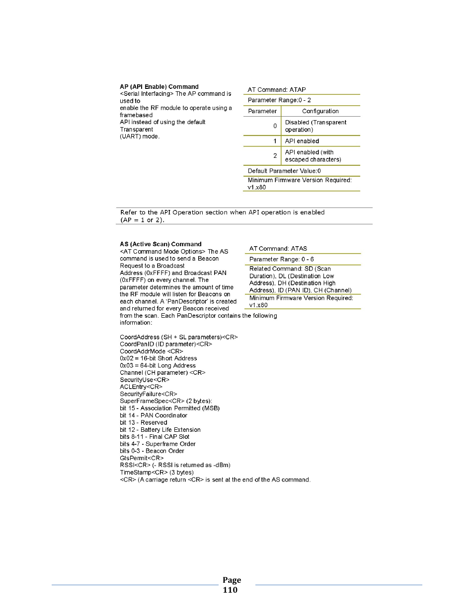 B&B Electronics ZXT9-MB2A-KIT - Manual User Manual | Page 110 / 163