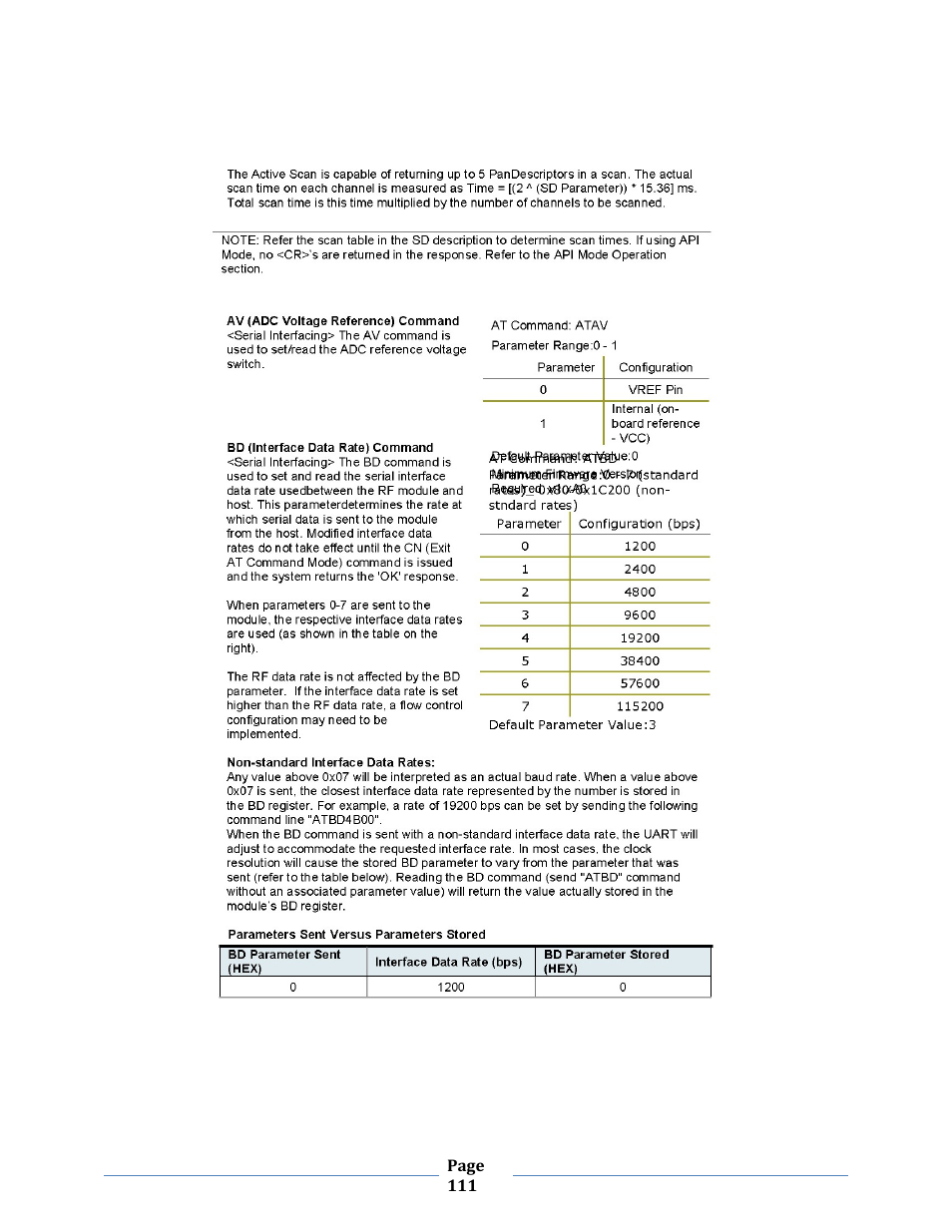 B&B Electronics ZXT9-MB2A-KIT - Manual User Manual | Page 111 / 163