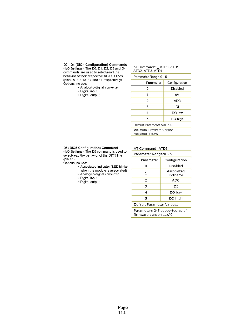 B&B Electronics ZXT9-MB2A-KIT - Manual User Manual | Page 114 / 163