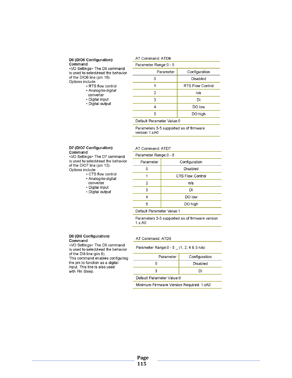 B&B Electronics ZXT9-MB2A-KIT - Manual User Manual | Page 115 / 163