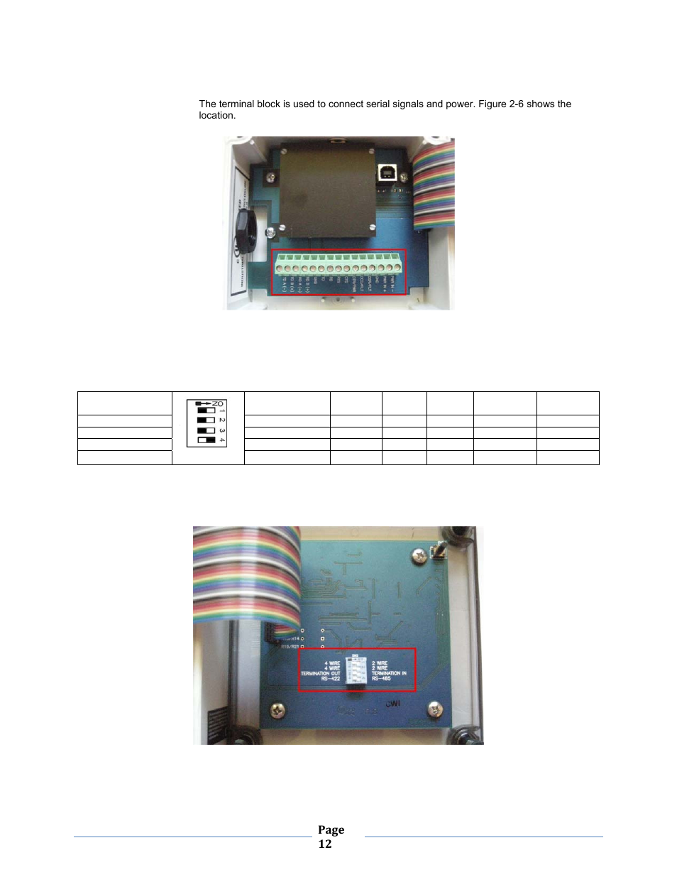 B&B Electronics ZXT9-MB2A-KIT - Manual User Manual | Page 12 / 163
