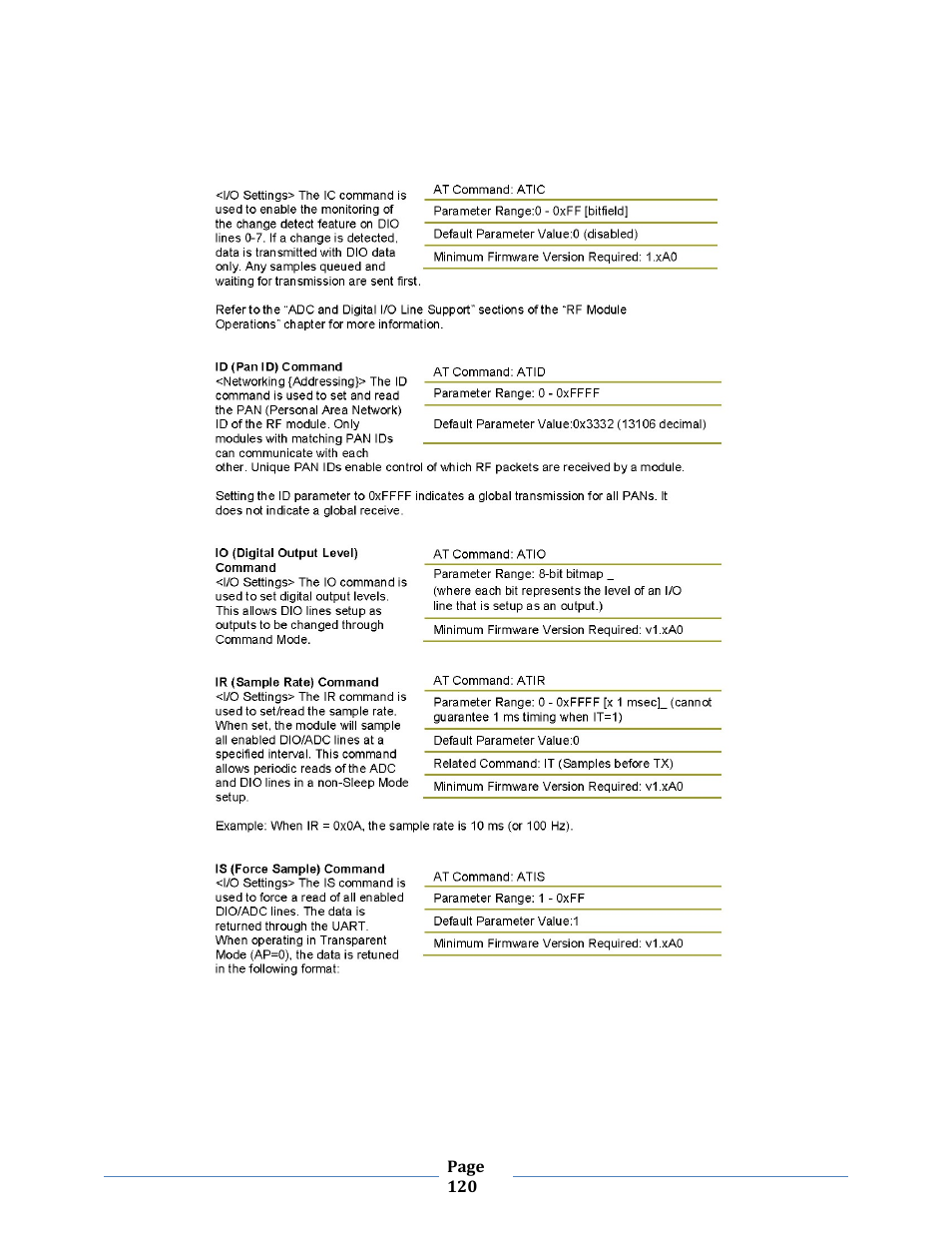 B&B Electronics ZXT9-MB2A-KIT - Manual User Manual | Page 120 / 163