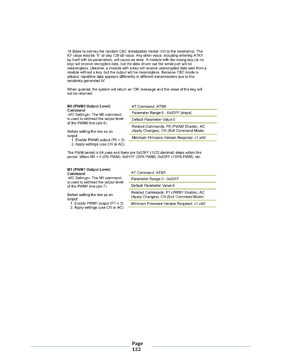 B&B Electronics ZXT9-MB2A-KIT - Manual User Manual | Page 122 / 163