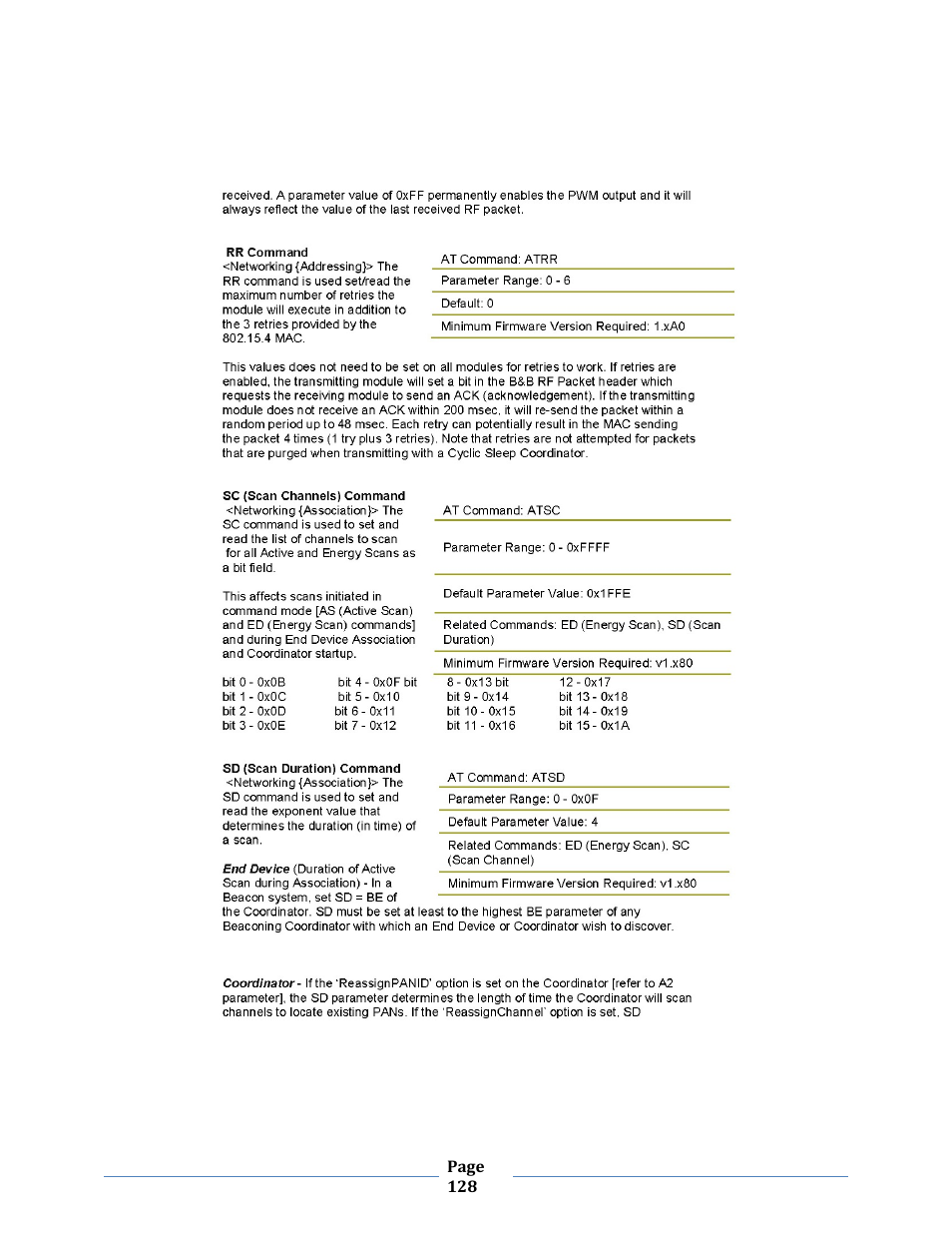 B&B Electronics ZXT9-MB2A-KIT - Manual User Manual | Page 128 / 163