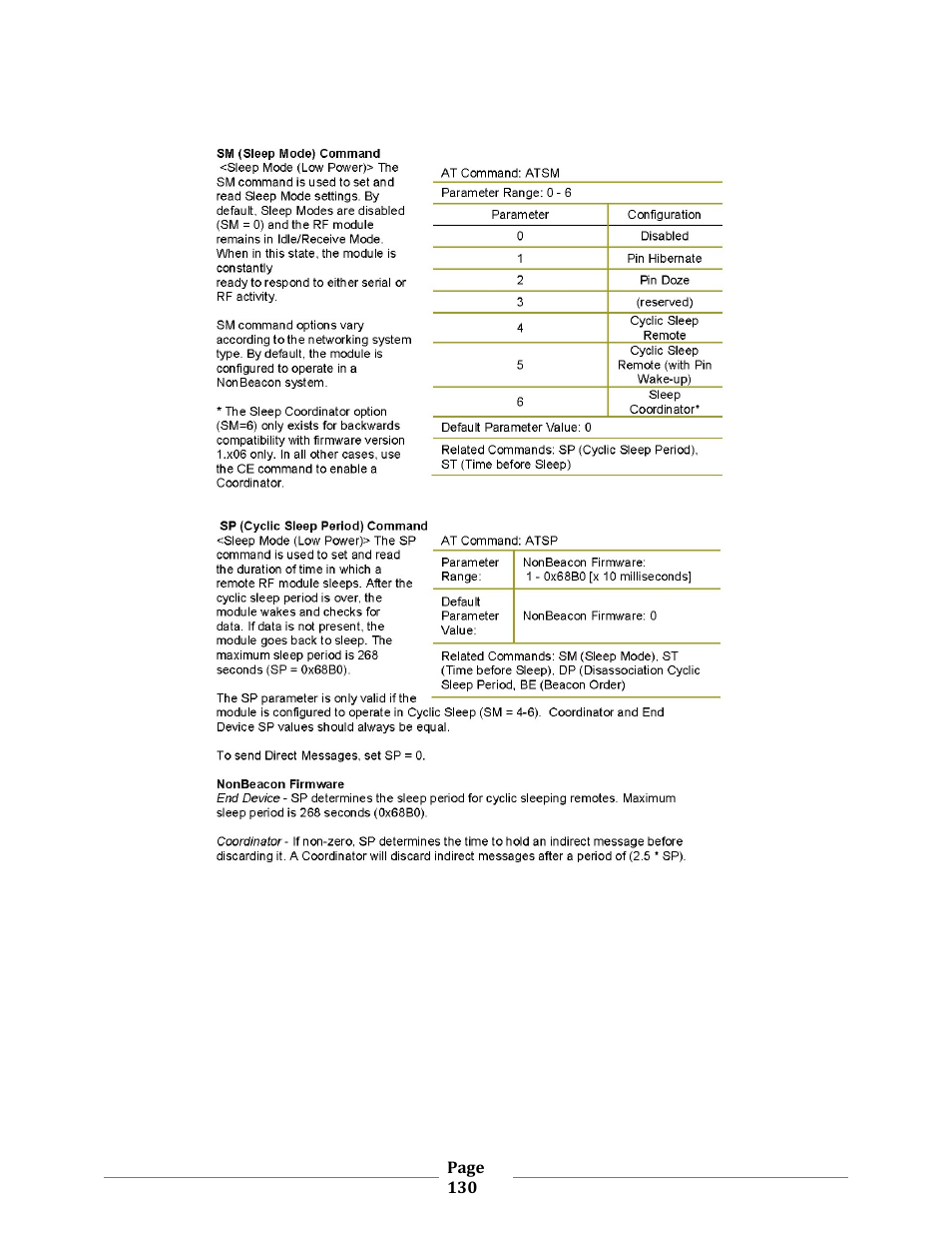 B&B Electronics ZXT9-MB2A-KIT - Manual User Manual | Page 130 / 163