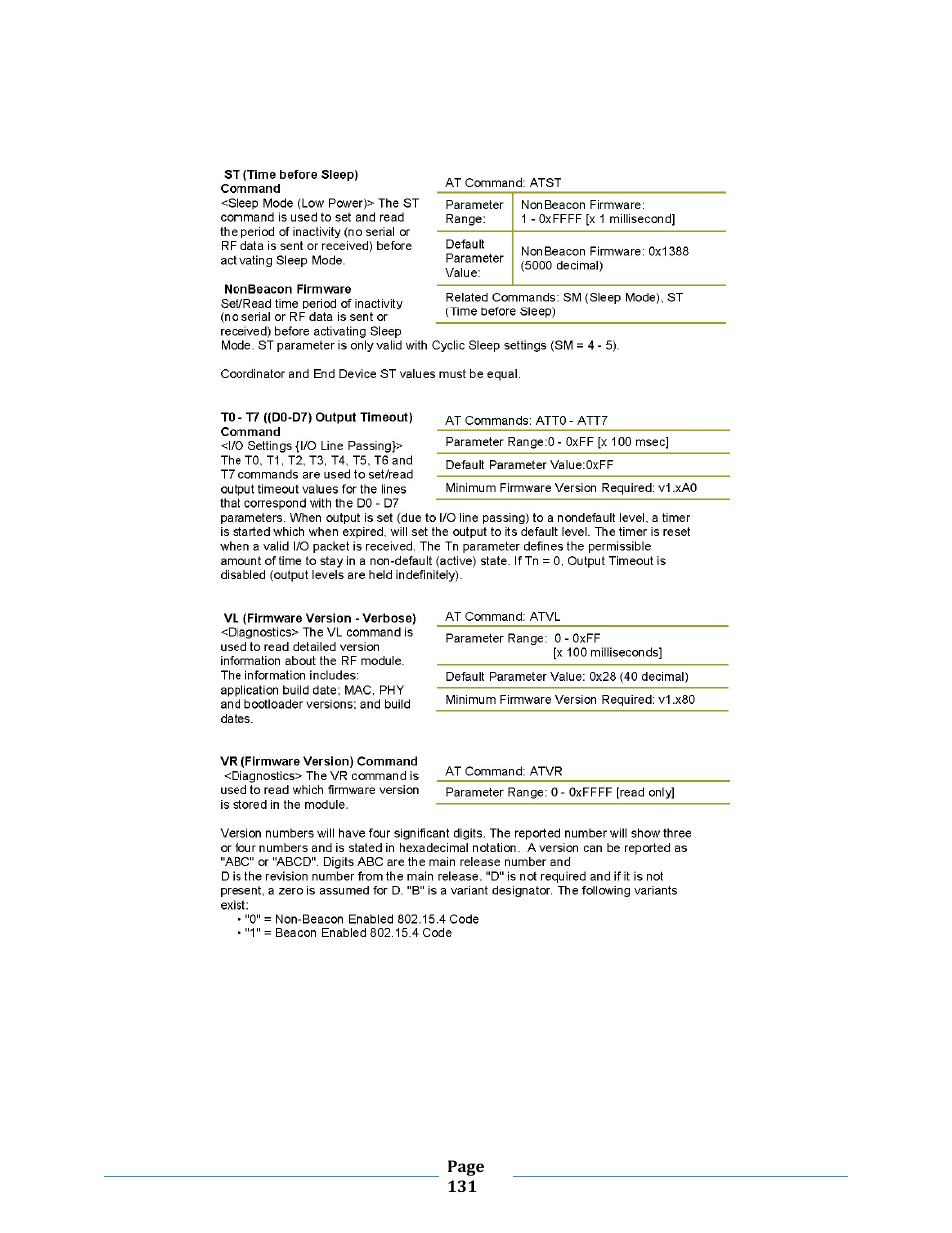 B&B Electronics ZXT9-MB2A-KIT - Manual User Manual | Page 131 / 163