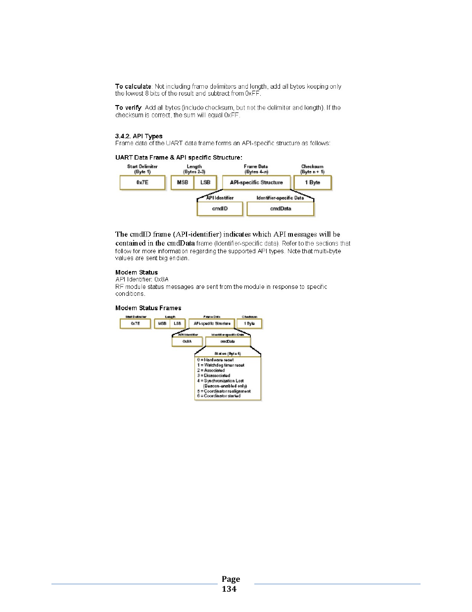 B&B Electronics ZXT9-MB2A-KIT - Manual User Manual | Page 134 / 163