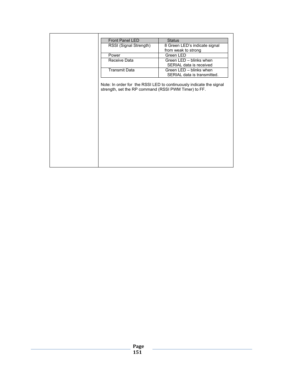 B&B Electronics ZXT9-MB2A-KIT - Manual User Manual | Page 151 / 163