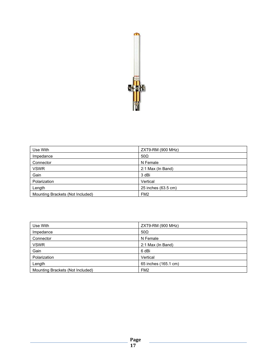 B&B Electronics ZXT9-MB2A-KIT - Manual User Manual | Page 17 / 163