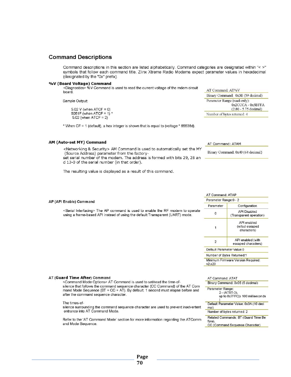 B&B Electronics ZXT9-MB2A-KIT - Manual User Manual | Page 70 / 163