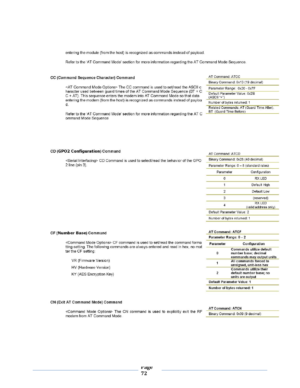 B&B Electronics ZXT9-MB2A-KIT - Manual User Manual | Page 72 / 163