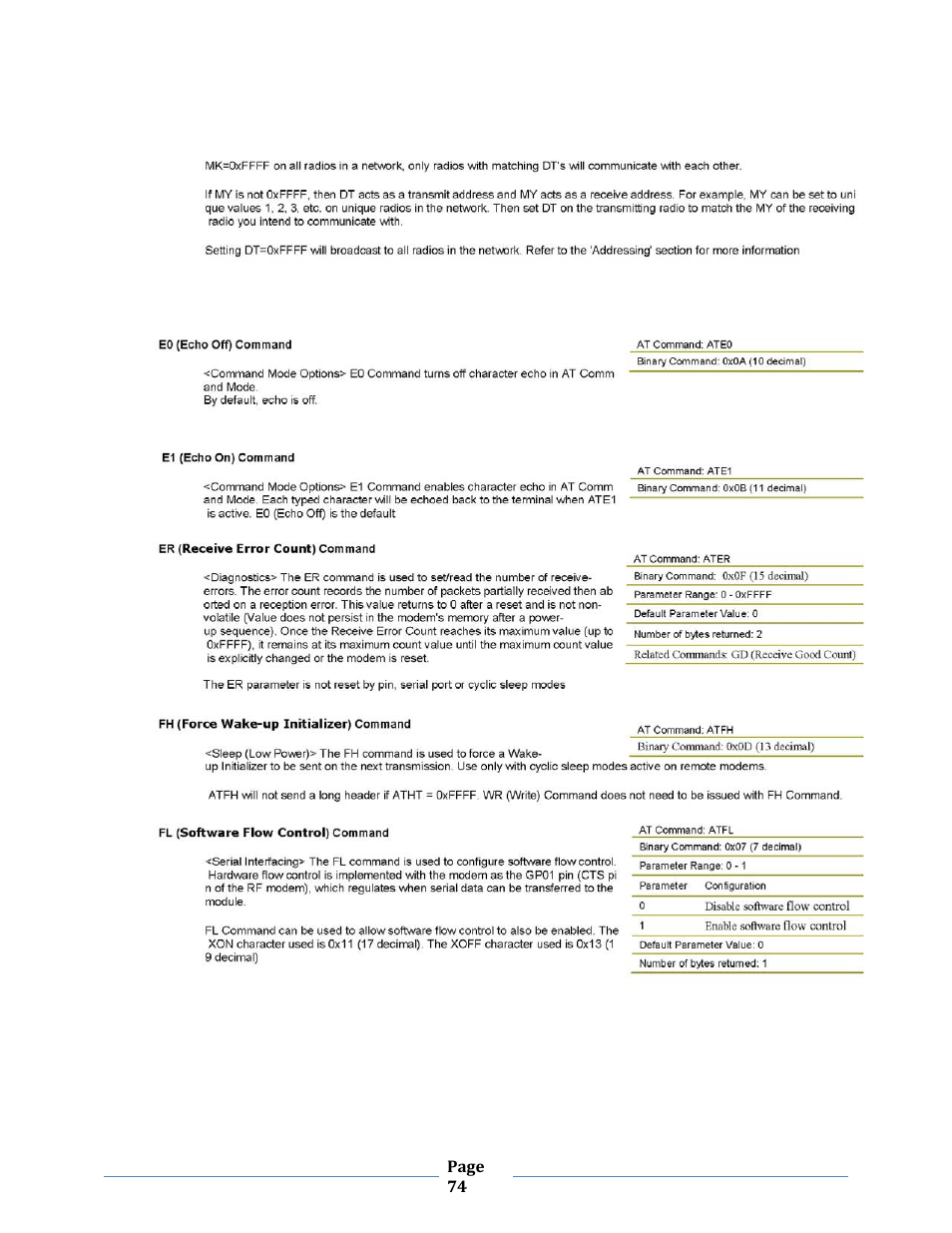 B&B Electronics ZXT9-MB2A-KIT - Manual User Manual | Page 74 / 163