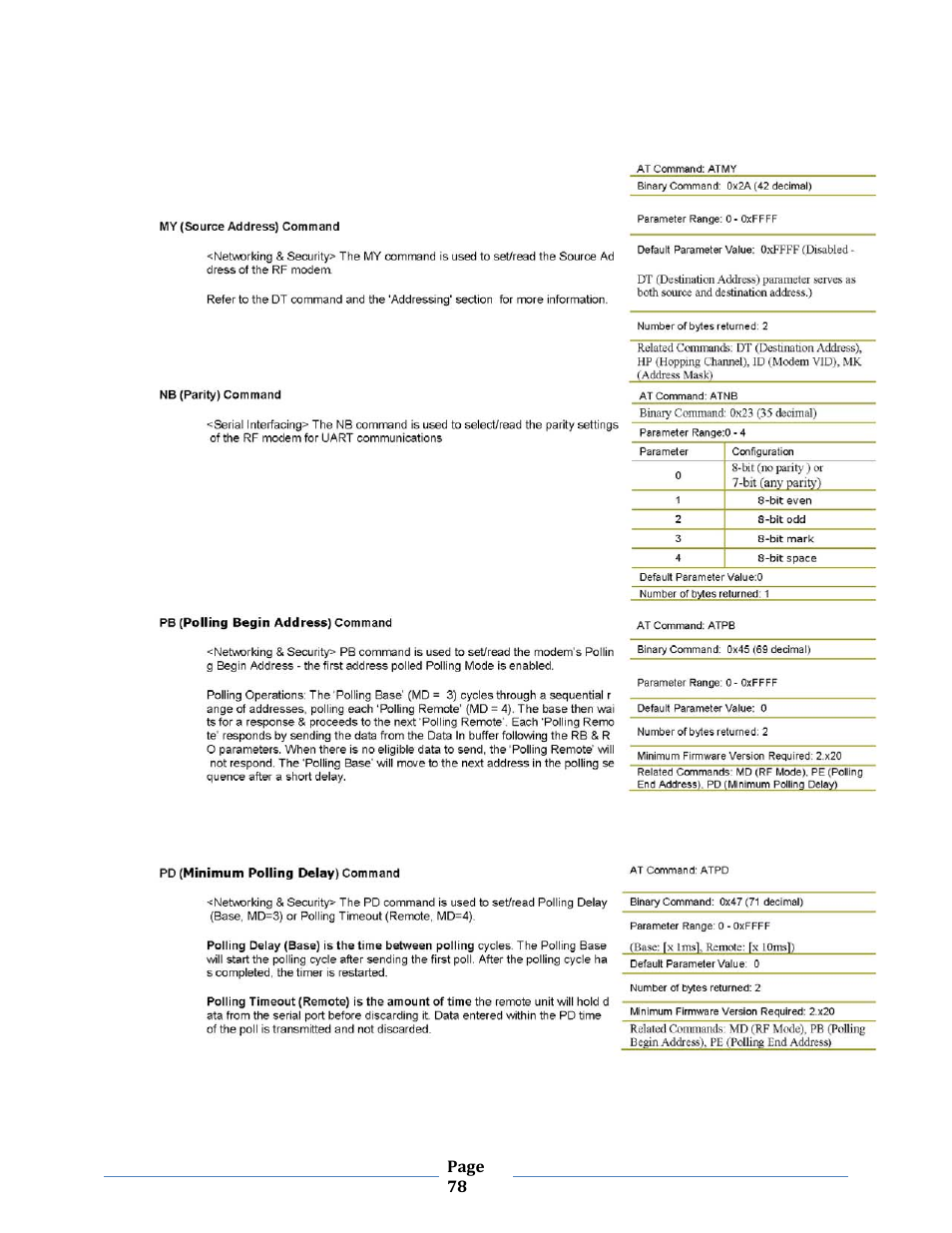 B&B Electronics ZXT9-MB2A-KIT - Manual User Manual | Page 78 / 163