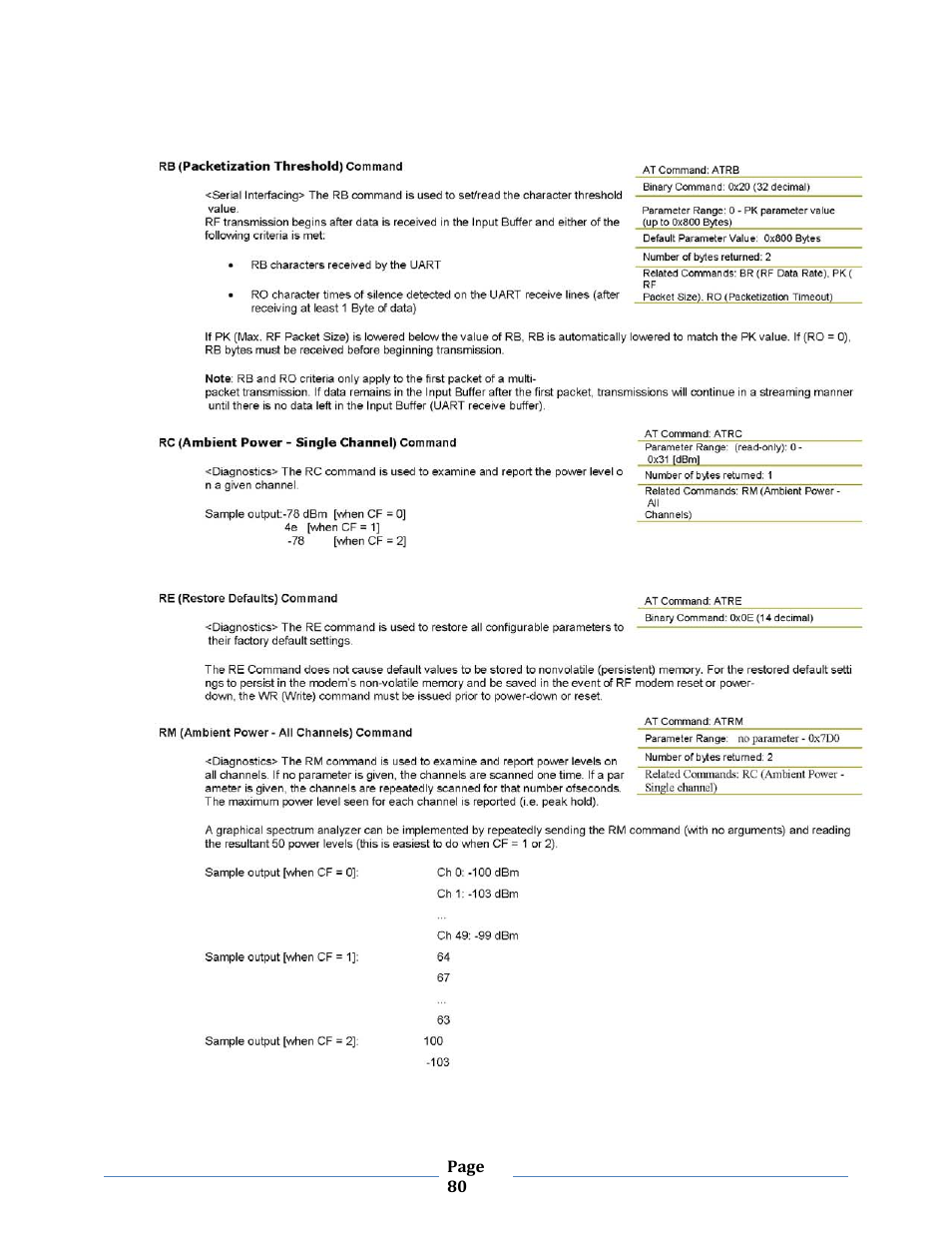 B&B Electronics ZXT9-MB2A-KIT - Manual User Manual | Page 80 / 163