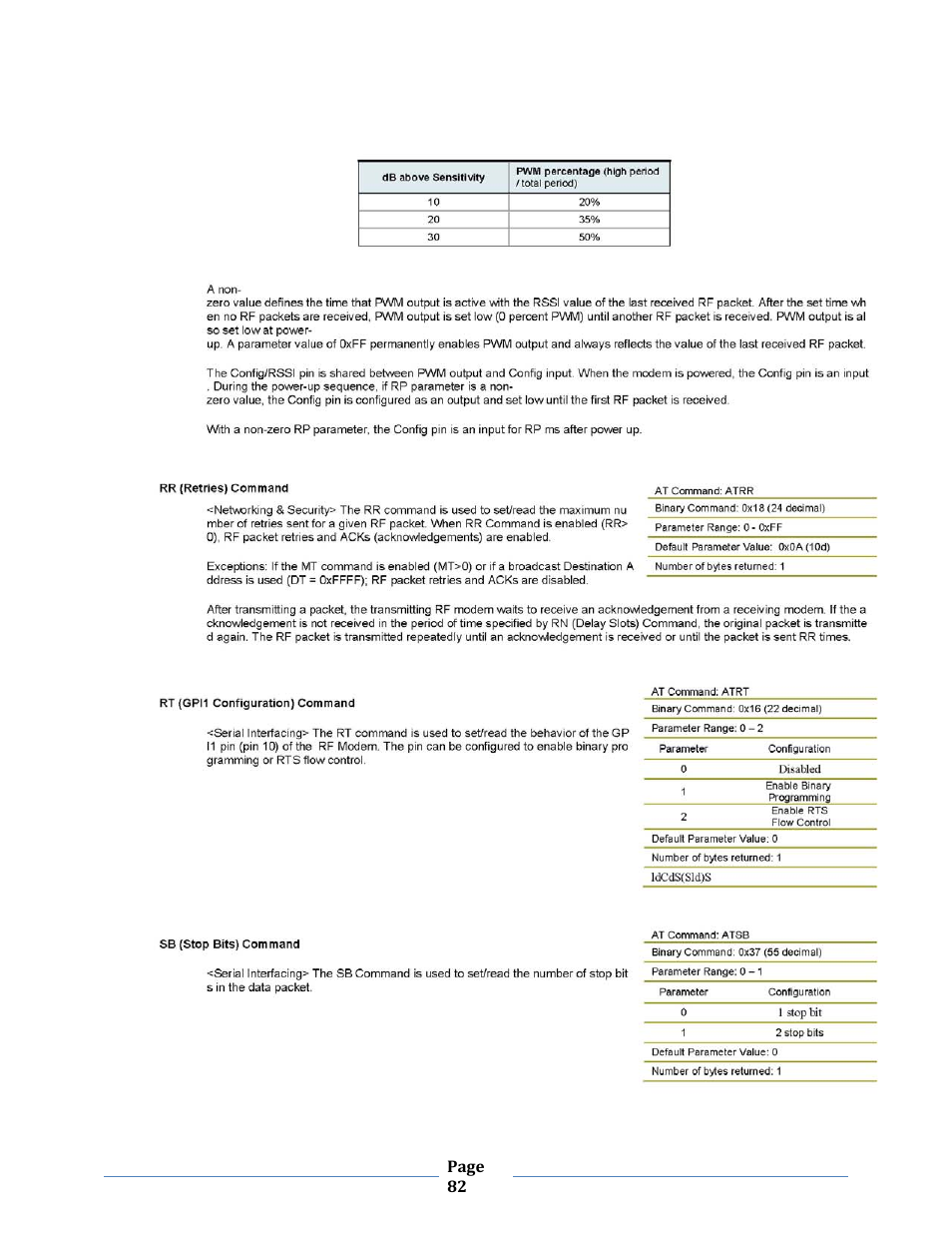 B&B Electronics ZXT9-MB2A-KIT - Manual User Manual | Page 82 / 163