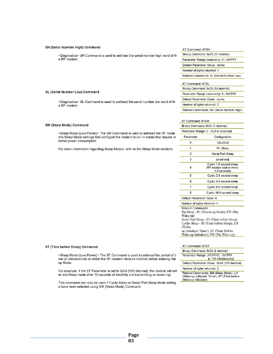 B&B Electronics ZXT9-MB2A-KIT - Manual User Manual | Page 83 / 163