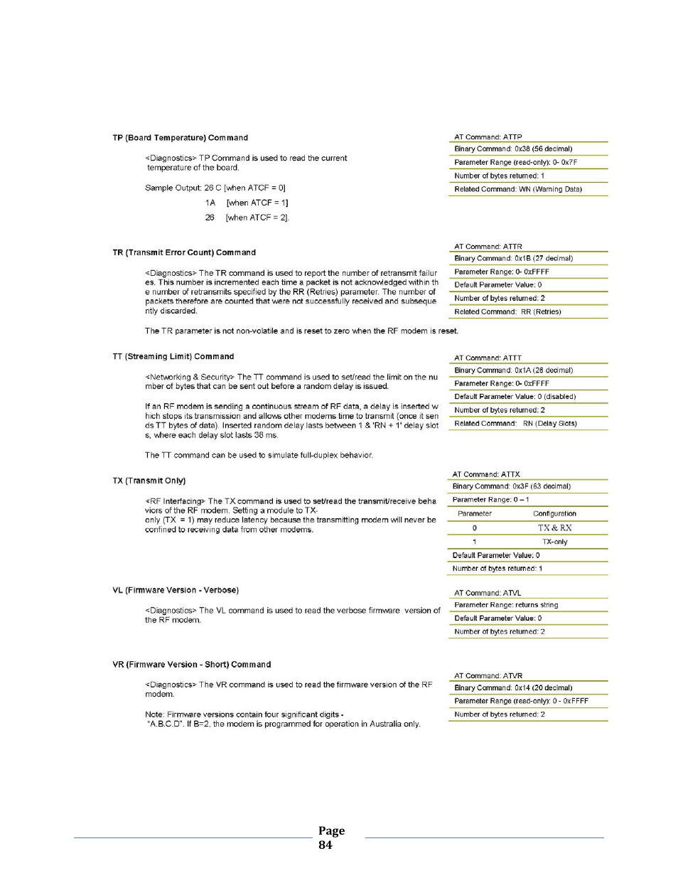 B&B Electronics ZXT9-MB2A-KIT - Manual User Manual | Page 84 / 163