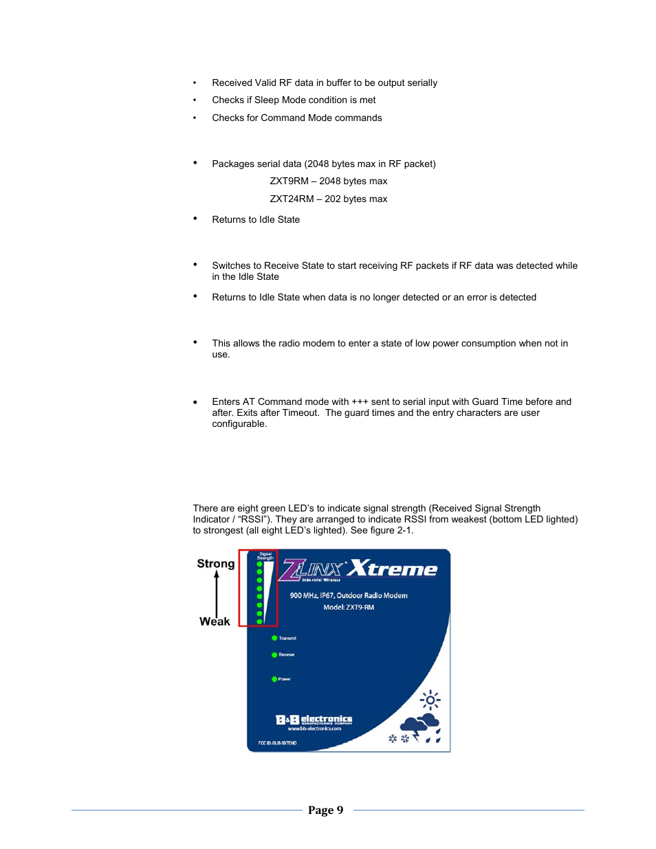 Transmit state, Receive state, Sleep state | Command mode | B&B Electronics ZXT9-MB2A-KIT - Manual User Manual | Page 9 / 163