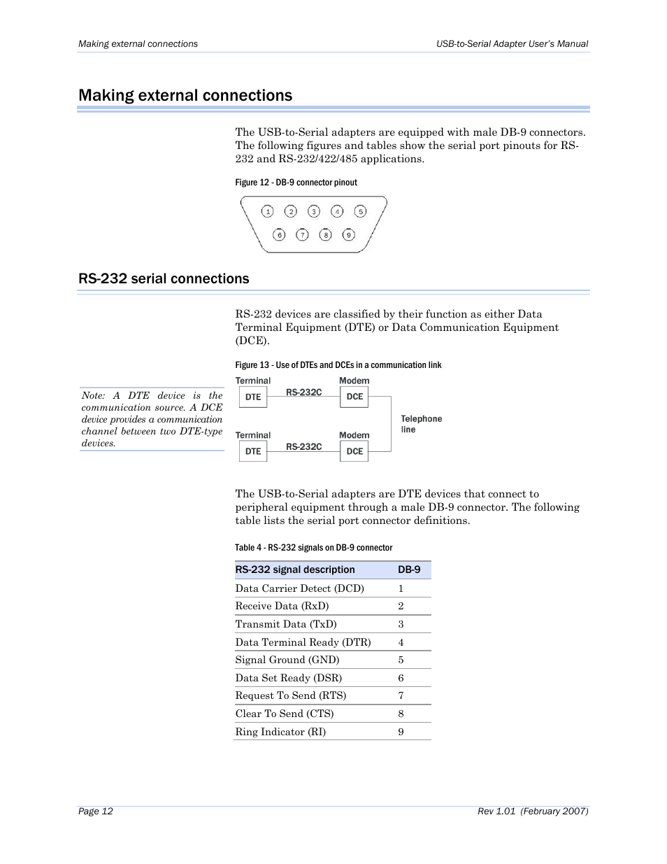 Making external connections, Rs-232 serial connections, Figure 12 - db-9 connector pinout | Table 4 - rs-232 signals on db-9 connector | B&B Electronics ESU2-400 - Manual User Manual | Page 16 / 31