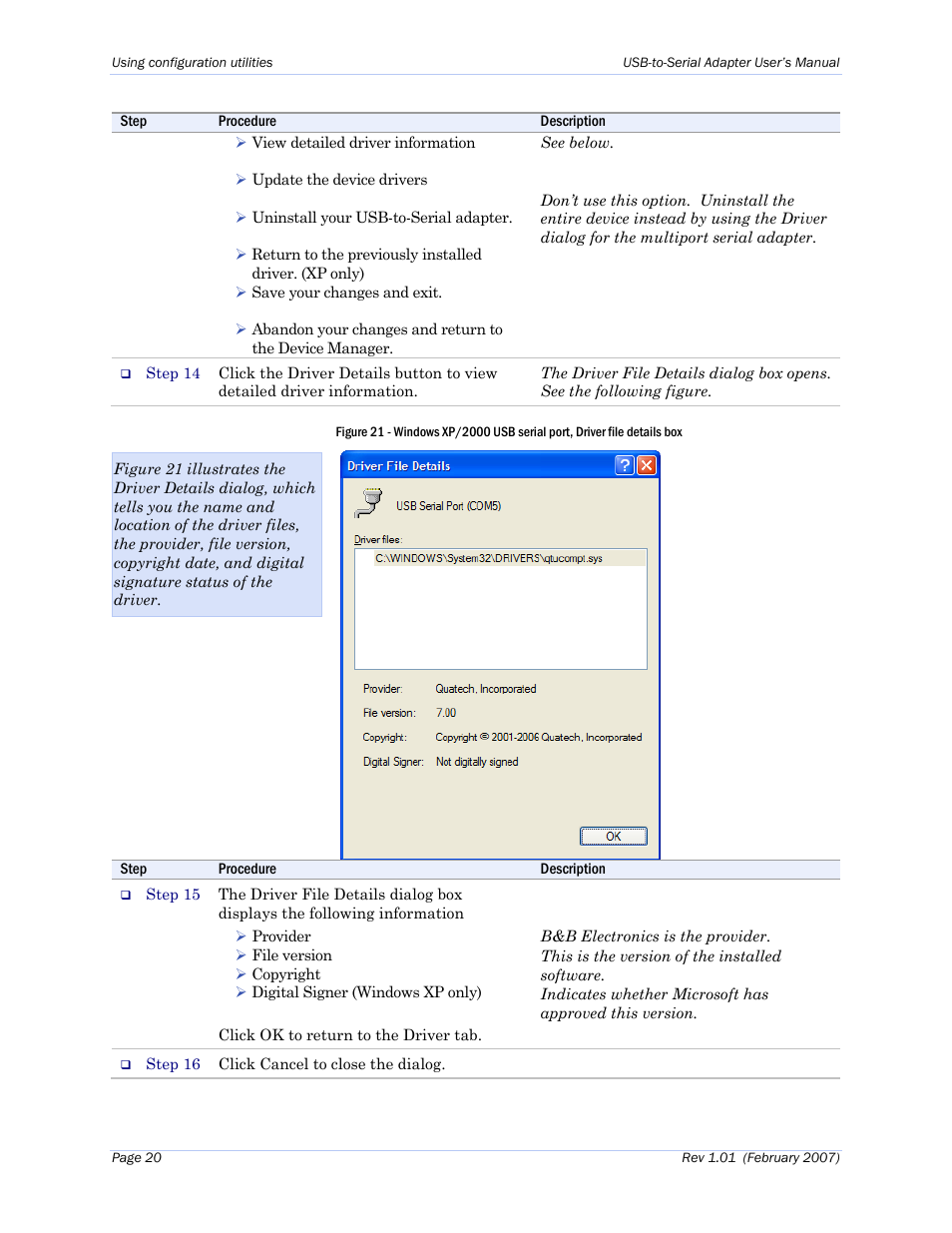 B&B Electronics ESU2-400 - Manual User Manual | Page 24 / 31