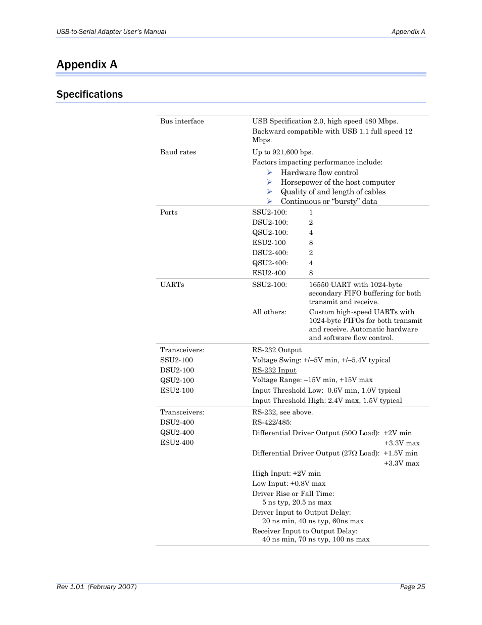 Appendix a, Specifications | B&B Electronics ESU2-400 - Manual User Manual | Page 29 / 31