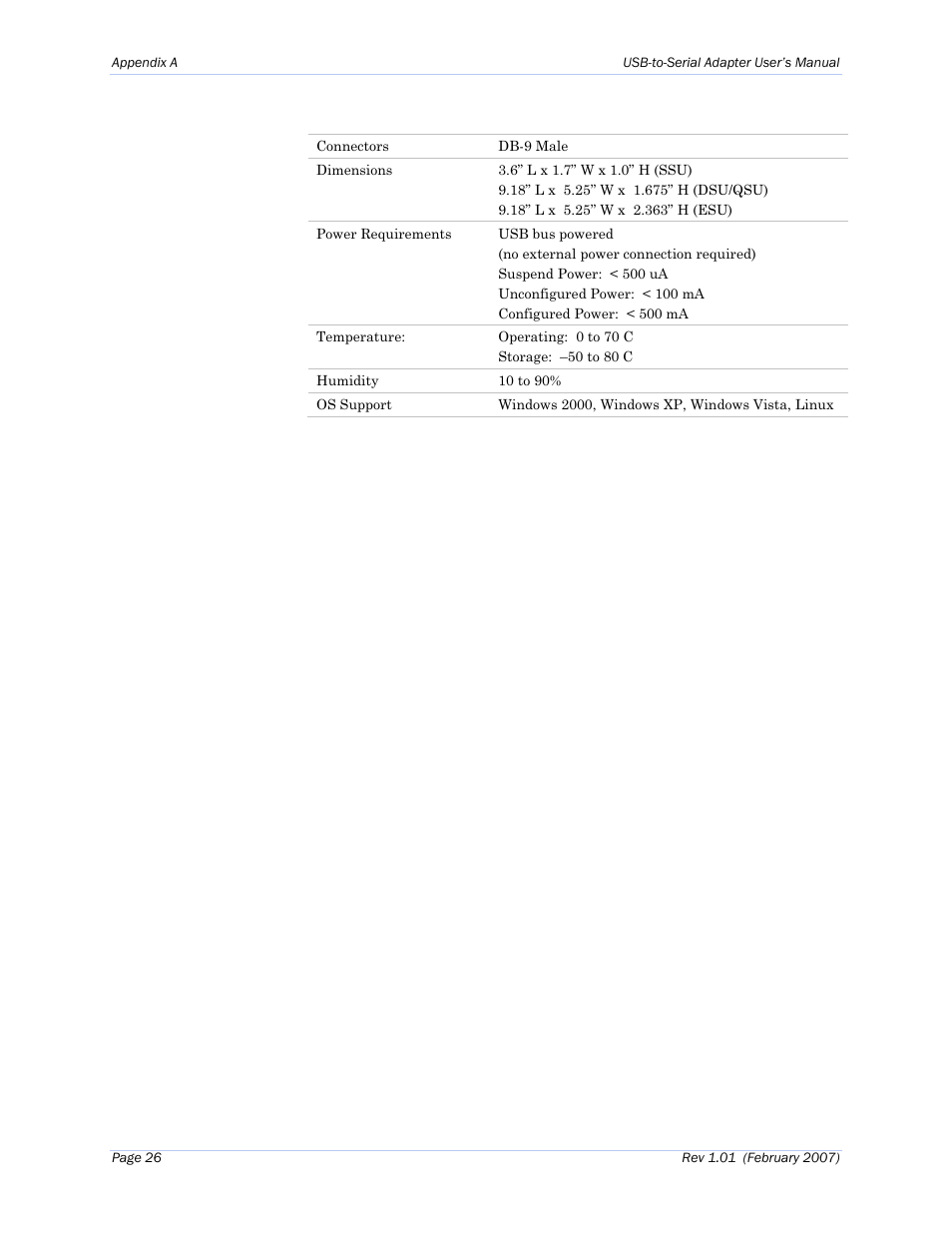 B&B Electronics ESU2-400 - Manual User Manual | Page 30 / 31