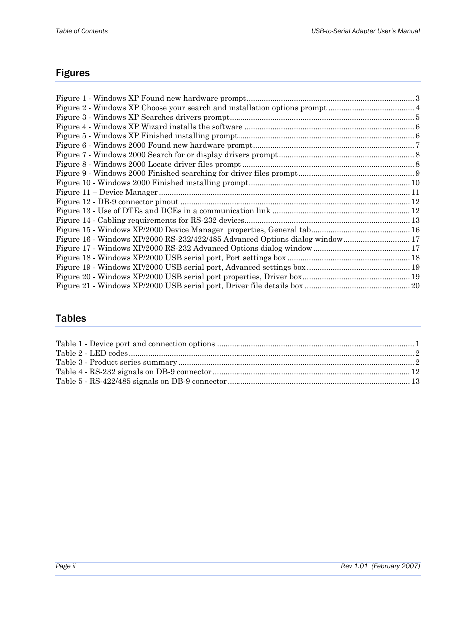 Figures, Tables | B&B Electronics ESU2-400 - Manual User Manual | Page 4 / 31