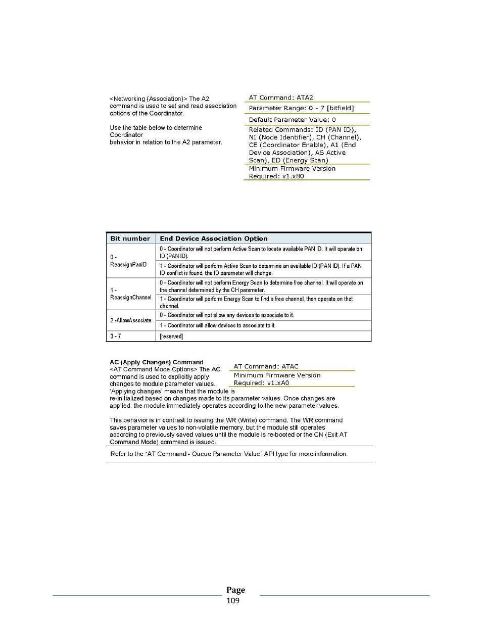 B&B Electronics ZXT9-RM-KIT - Manual User Manual | Page 109 / 164