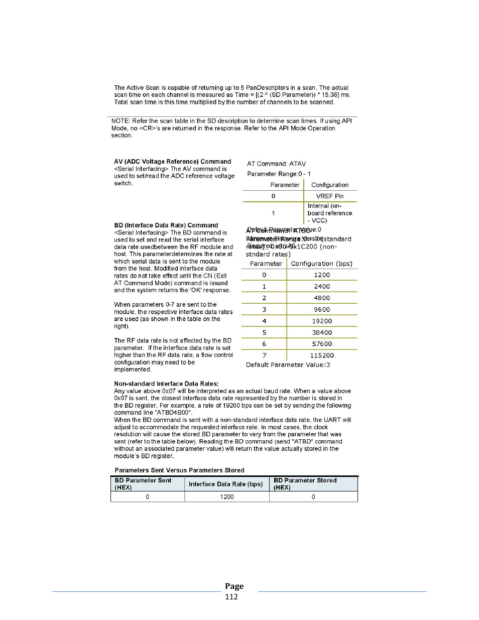 B&B Electronics ZXT9-RM-KIT - Manual User Manual | Page 112 / 164