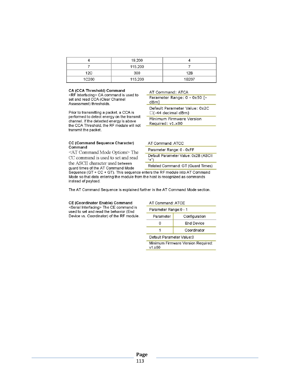 B&B Electronics ZXT9-RM-KIT - Manual User Manual | Page 113 / 164