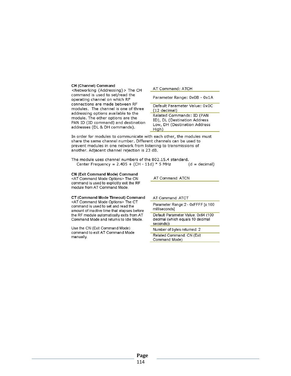 B&B Electronics ZXT9-RM-KIT - Manual User Manual | Page 114 / 164