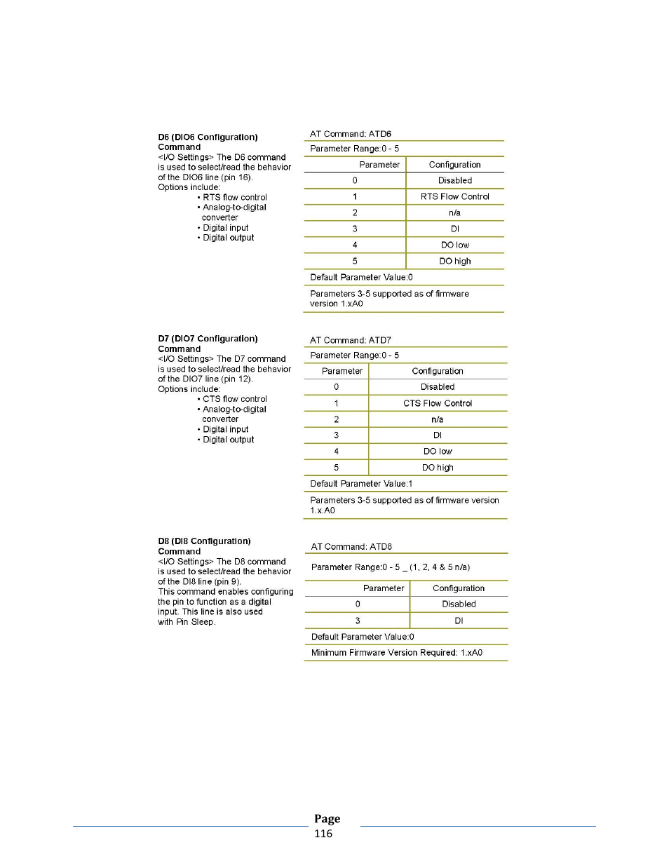 B&B Electronics ZXT9-RM-KIT - Manual User Manual | Page 116 / 164