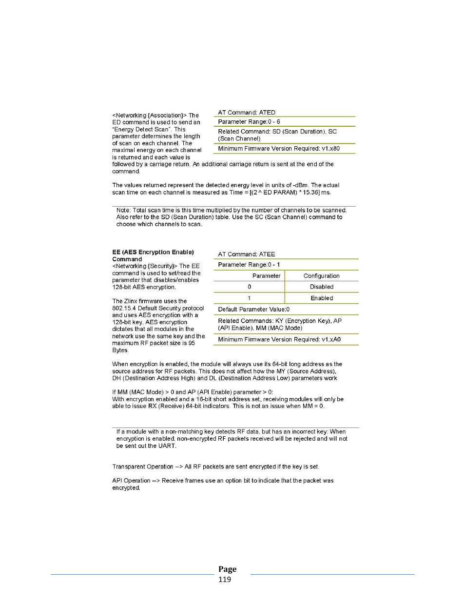 B&B Electronics ZXT9-RM-KIT - Manual User Manual | Page 119 / 164