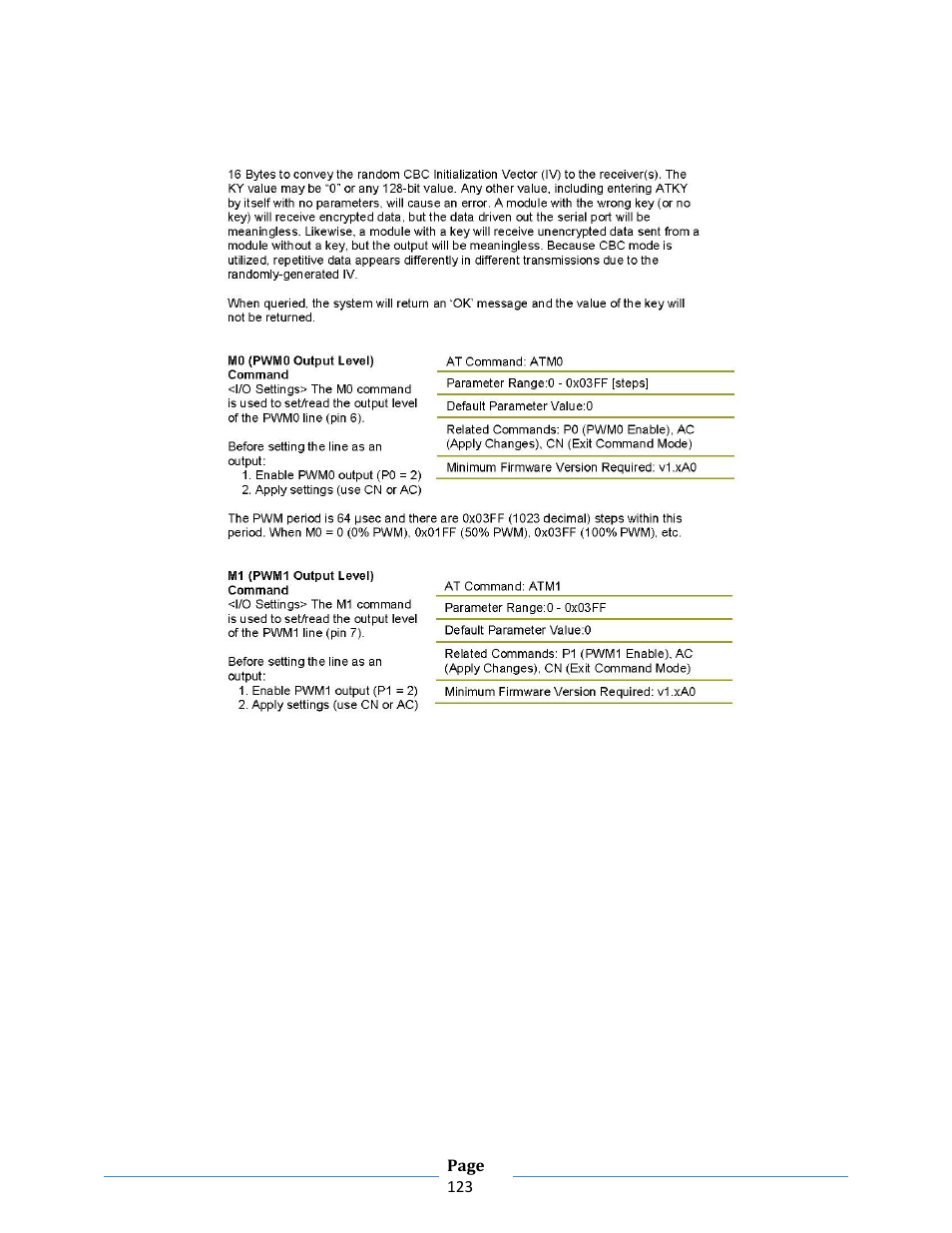 B&B Electronics ZXT9-RM-KIT - Manual User Manual | Page 123 / 164
