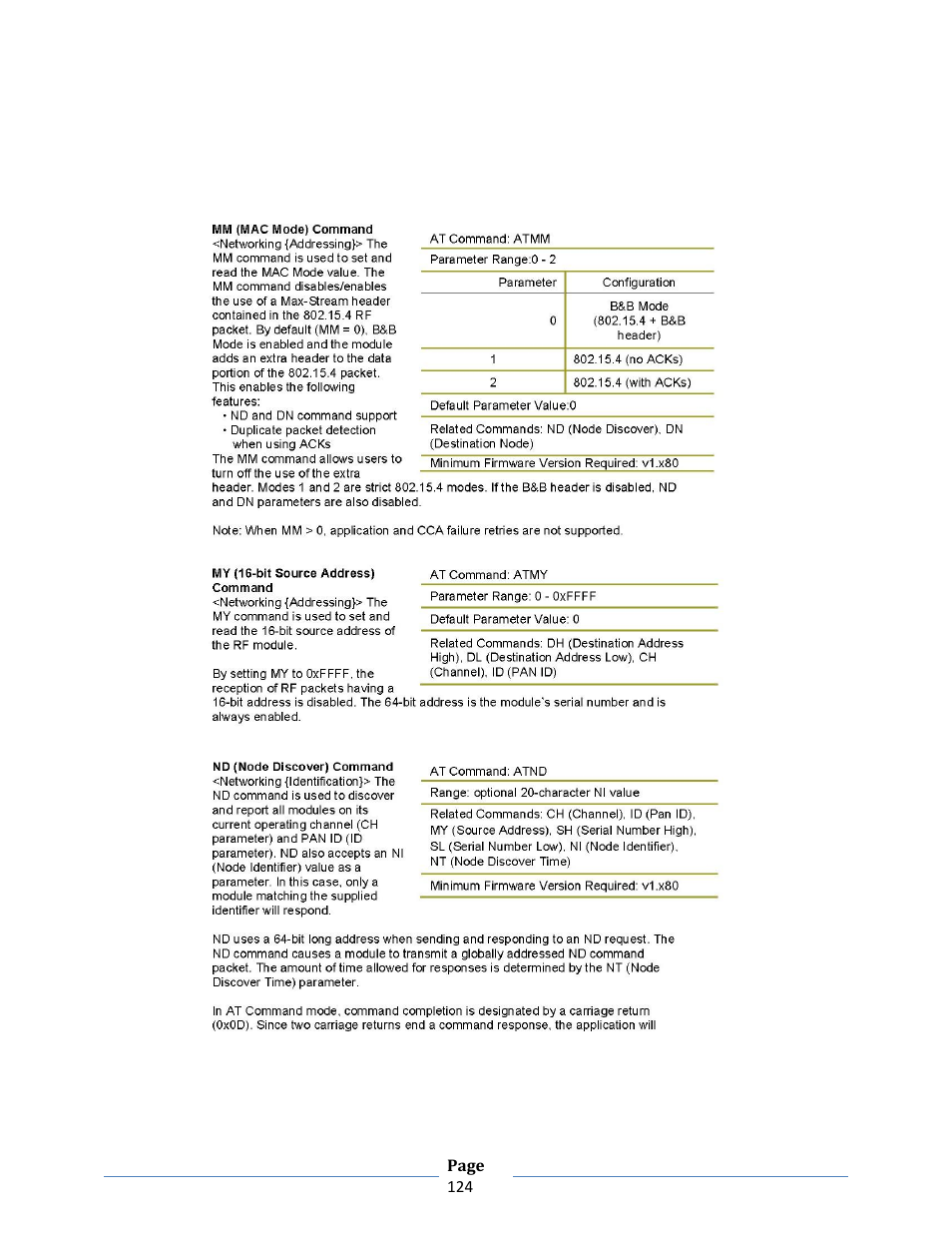 B&B Electronics ZXT9-RM-KIT - Manual User Manual | Page 124 / 164
