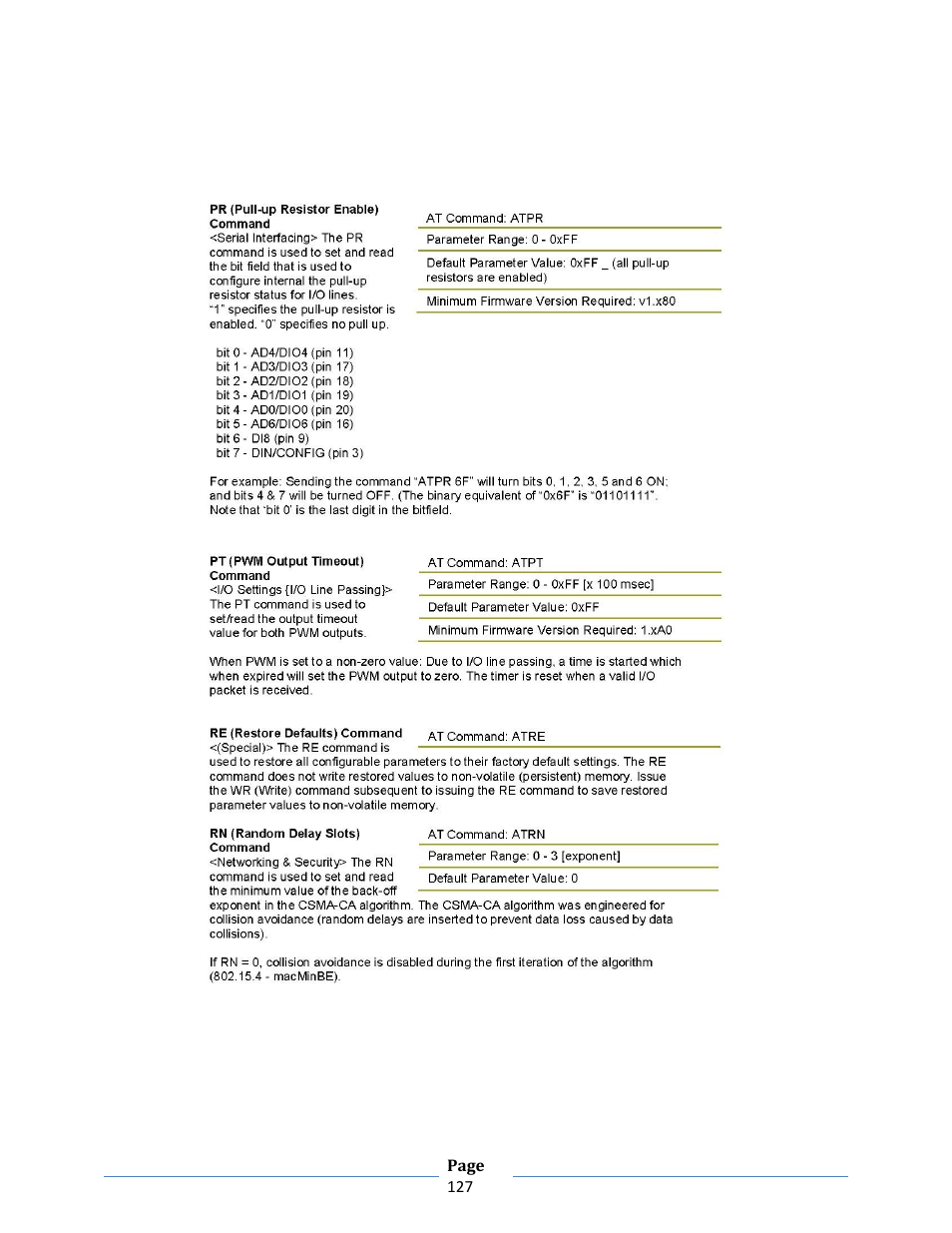 B&B Electronics ZXT9-RM-KIT - Manual User Manual | Page 127 / 164