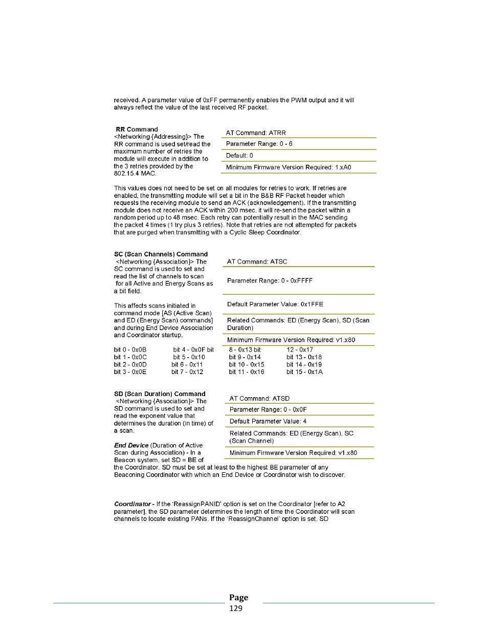 B&B Electronics ZXT9-RM-KIT - Manual User Manual | Page 129 / 164