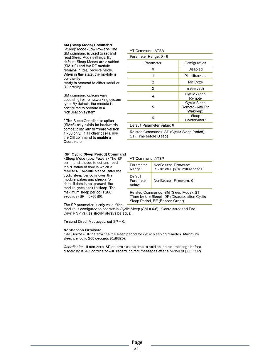 B&B Electronics ZXT9-RM-KIT - Manual User Manual | Page 131 / 164
