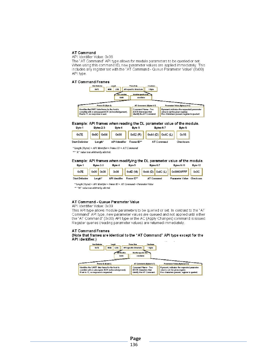 B&B Electronics ZXT9-RM-KIT - Manual User Manual | Page 136 / 164