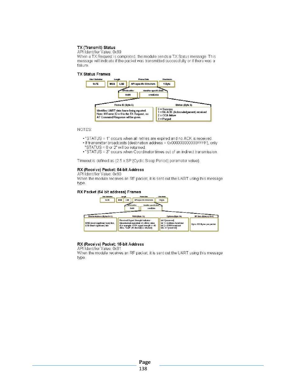 B&B Electronics ZXT9-RM-KIT - Manual User Manual | Page 138 / 164