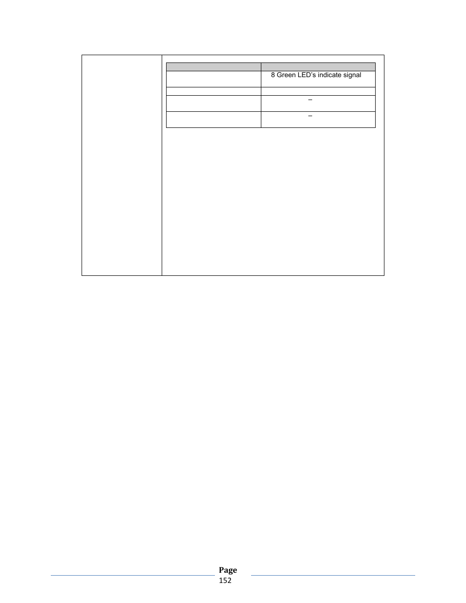 B&B Electronics ZXT9-RM-KIT - Manual User Manual | Page 152 / 164